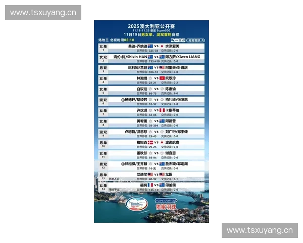 澳大利亚聚焦2026世界杯赛程深度解析最新动态报道全景追踪篇 澳大利亚聚焦2026世界杯赛程深度解析最新动态报道全景追踪篇